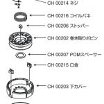 ガッツらくらくファンクションZ 部品供給のお知らせ 02 ナイロン コード 草刈機 草刈り機 株式会社 斉藤撚糸 斎藤撚糸